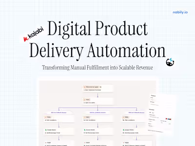 Brainscape » Kajabi Digital Product Delivery Automation