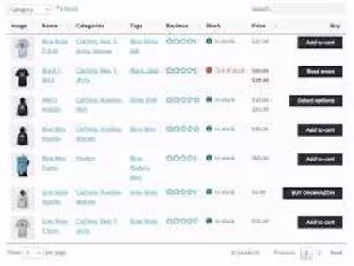 How to Create a WooCommerce List View of Your Products