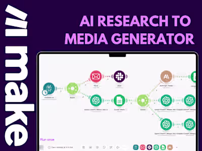 Automated News Content Generator | Make | DFY Content Research