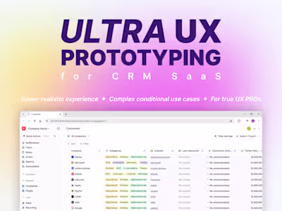 High ROI functional prototype of CRM SaaS / Axure RP