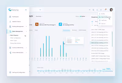 Optergy is at the forefront