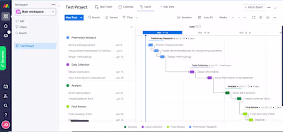 Monday.com Consultation & Development