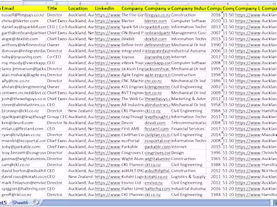 Best New York eCommerce Development Agency