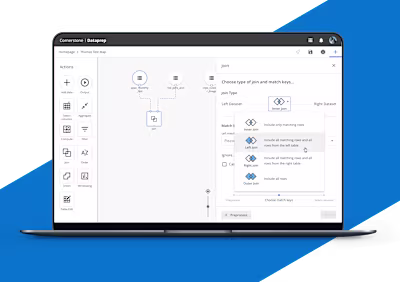 American Express Dataprep