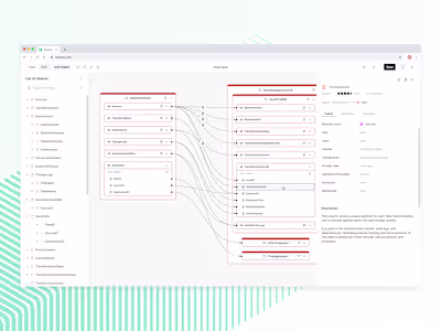 Data Lineage for Dawiso