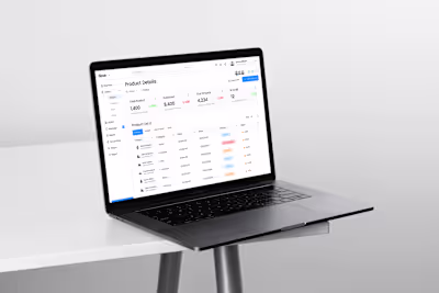 Bizbrain - CRM Dashboard Design 