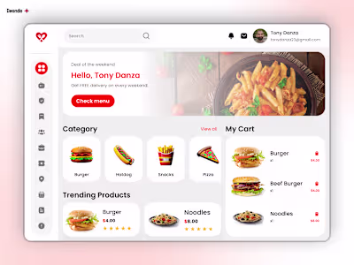 Food Delivery Admin Penal Design