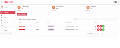 Frontend Development for DiChat using Nuxt.js