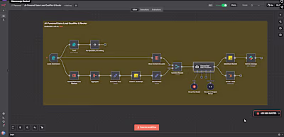 B2B SaaS Sales Qualifier & Router System Implementation