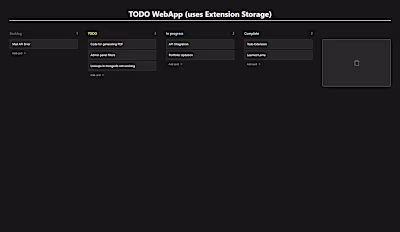 ToDo Extension with Chrome Extension