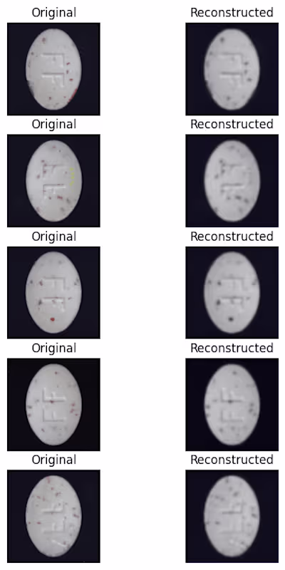 Machine Learning Algorithm - Autoencoder-Based Anomaly Detection