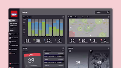 Smart Connected Diesel Engines
