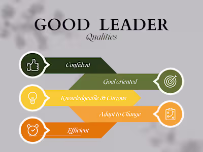 Digital Marketing Manager