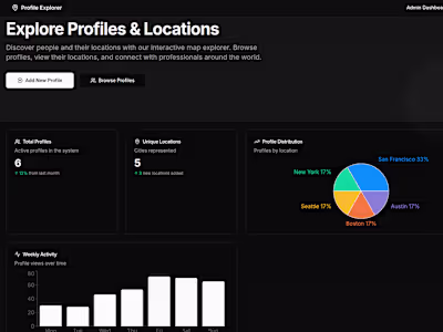 GitHub - rahul-singh011/profile-explorer: A modern web applicat…