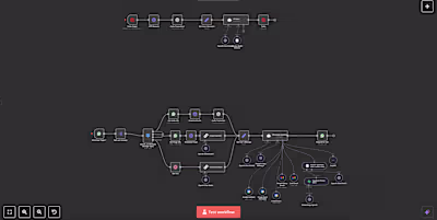 N8N based Ai personal agent