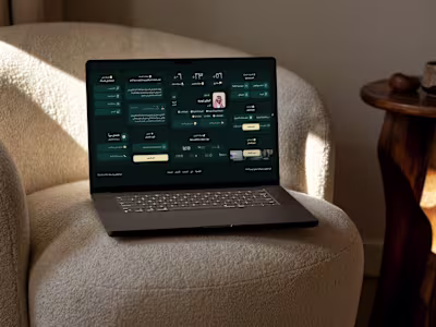 Mr. Almuthana Portfolio