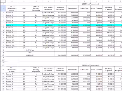 Data Entry Specialist
