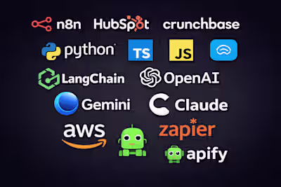 Automated Lead Pipeline in HubSpot CRM