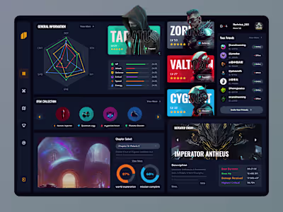 Interstellar Game Dashboard