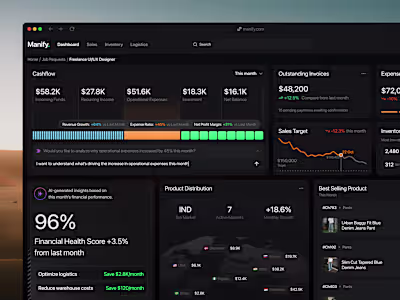 Manify - CRM Dashboard