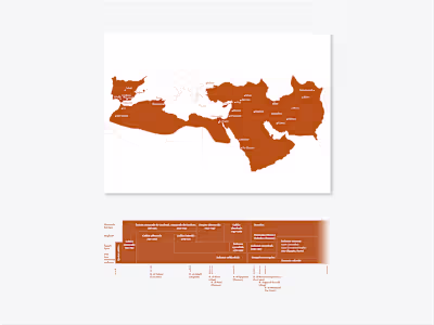 Islam's territorial expansion and the chronology of caliphates