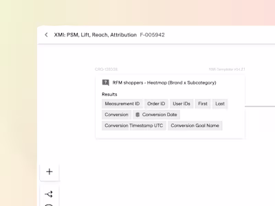 Designing flows to power data collaboration