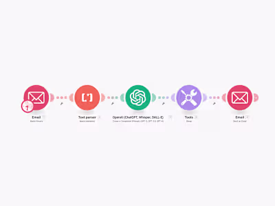 AI-Powered Email Autoresponder with GPT Integration