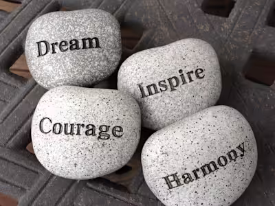 College Process! No Time To Waste!