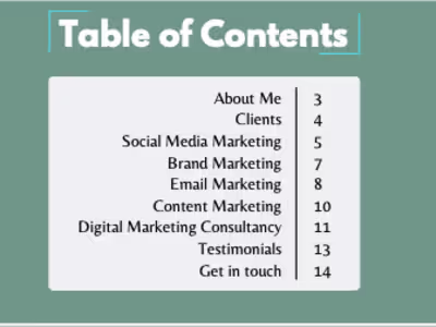 Digital Marketing Portfolio