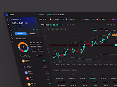 Exploring crypto dashboard.