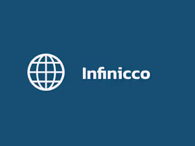 Infinicco - A simple blogging website