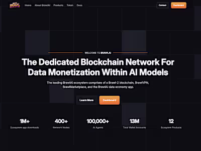 Brawl  – AI Token!