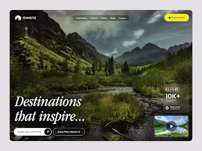 Redesigned a Travel Application