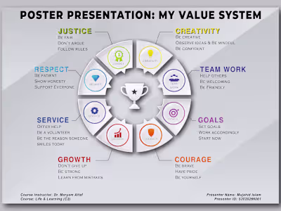 Info Graphics Poster