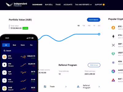 Independent Reserve - a cryptocurrency exchange with 200,000...