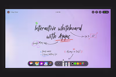 Interactive Whiteboard