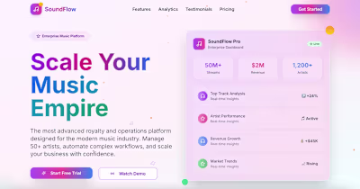 AI powered Music Operations Platform