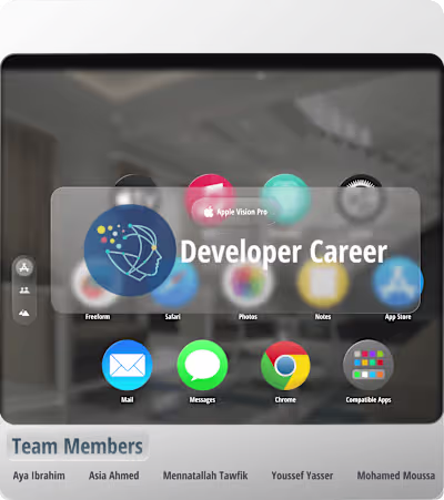 Dashboard For Developer Career