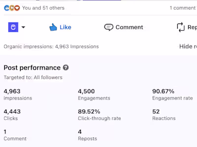 Social media management for a B2B SaaS startup