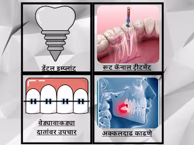 Poster and Template Designing