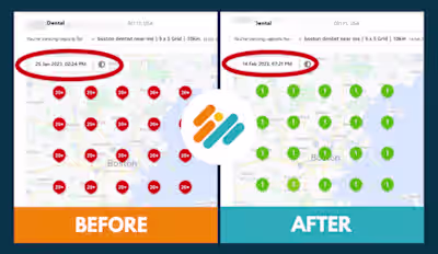 Local SEO Proof - Dentist in Boston, US (From Rank 20 to Rank 1)