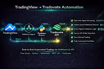 Designed and implemented a robust