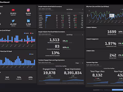 GitHub - Frandiiile/Weather_dashboarding