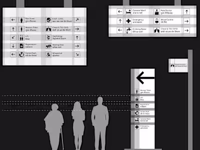 Signage Design For Government Hospital Kurukshetra