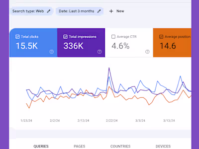 On-page optimization of educational WordPress website RankMath P