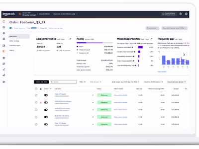 Ebook Marketing & Social Media Promotion