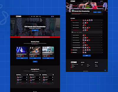 RMN Events - Wrestling Management Website