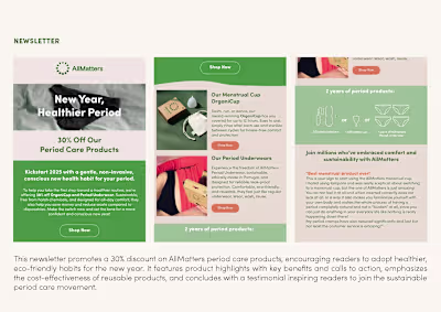 For this exercise, I created a social media plan for a "New ...