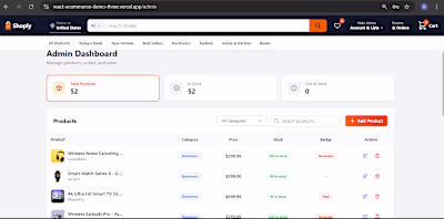 Admin panel for managing products,