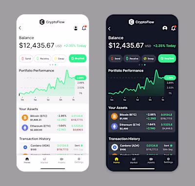 That project you designed with passion 💯 Light or Dark Mode?